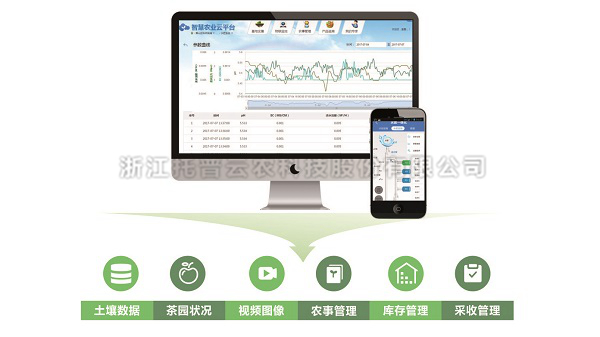 江西果菜茶示范县引进金年会水肥一体化技术