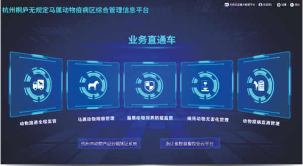 金年会打造的马属无疫区综合管理信息化平台