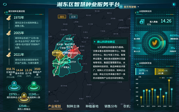 湘东区天涯种业科学院种业服务平台（金年会技术支撑建设）